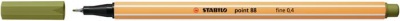 Tűfilc, 0,4 mm, STABILO "Point 88", sárzöld
